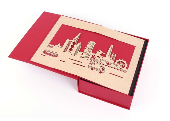 Magnetic Closed Rigid Cosmetic Packaging Box Paper For Promotion